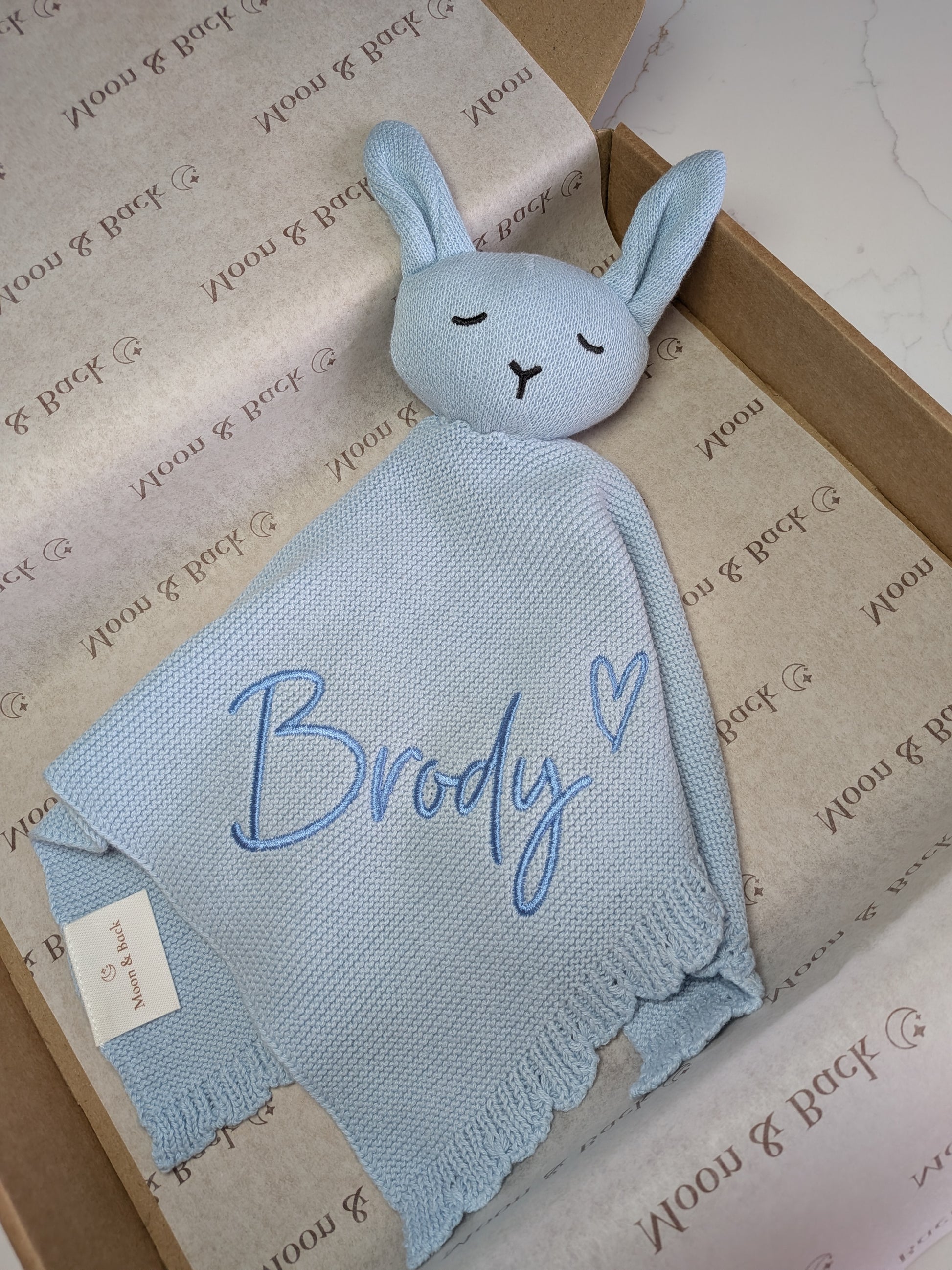 Baby Blue thread 